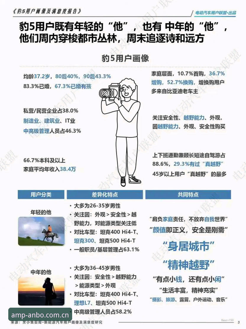 资深用户揭秘：安博综合体育登录入口高效使用心得与实战经验